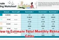 How to Estimate Total Monthly Rental Costs How to Estimate Total Monthly Rental Costs