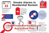 Top Mistakes Renters Make and How to Avoid Them Top Mistakes Renters Make and How to Avoid Them
